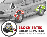 Audi A5 Bj. 2007 - 2016 ABS-ESP Hydraulikblock Reparatur